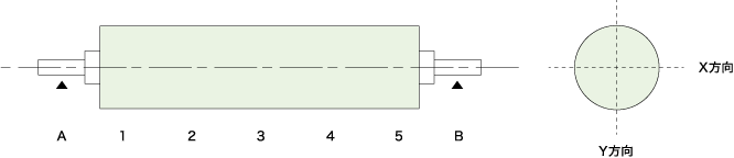 imgi_21_img_roller-section