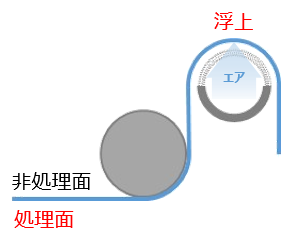 product-airroller-02