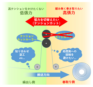 product-tension_cut-02-01
