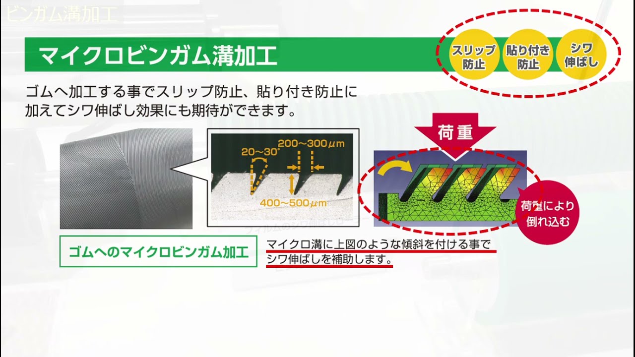 Web展示会：ビンガム溝加工（動画）