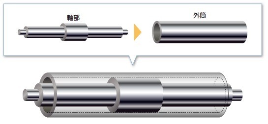 product -double_pipe-01