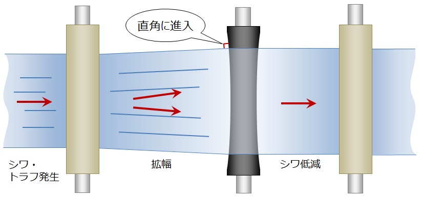 product-concave-02